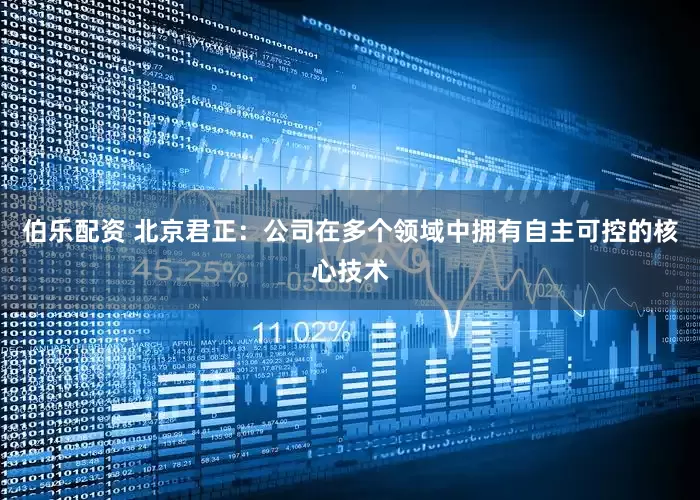 伯乐配资 北京君正：公司在多个领域中拥有自主可控的核心技术
